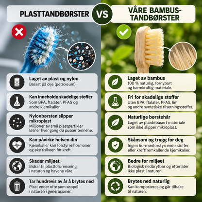 Bambusmile Naturlig Tannbørste (4-pakning)