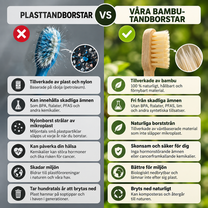 Bambusmile Naturlig Tandborste (4-pack)